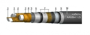ААБВнг(A)-LS 3х50-10