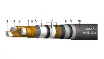 ААБлШв 4х16(ож)-1